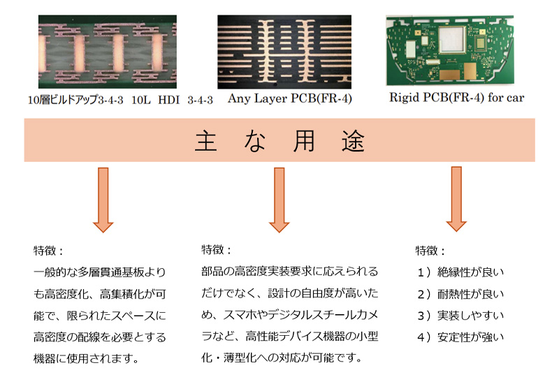 基板生产01.jpg