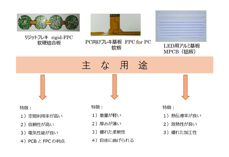 基板生产02.jpg